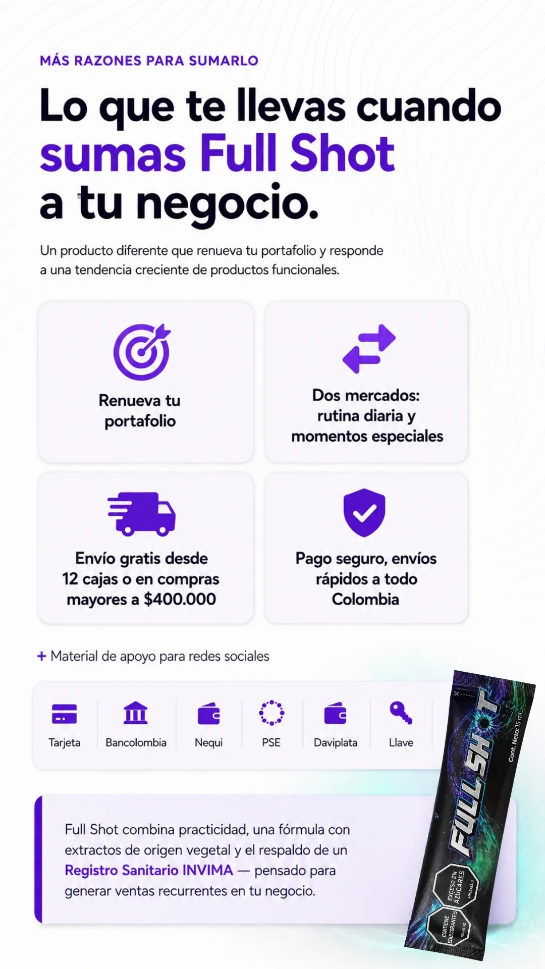 Beneficios de incluir Full Shot en el portafolio