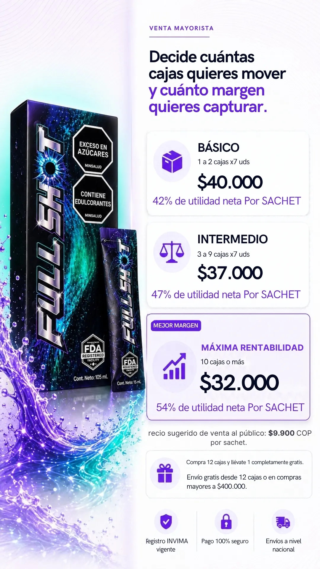 Escala de precios mayoristas y margen de Full Shot